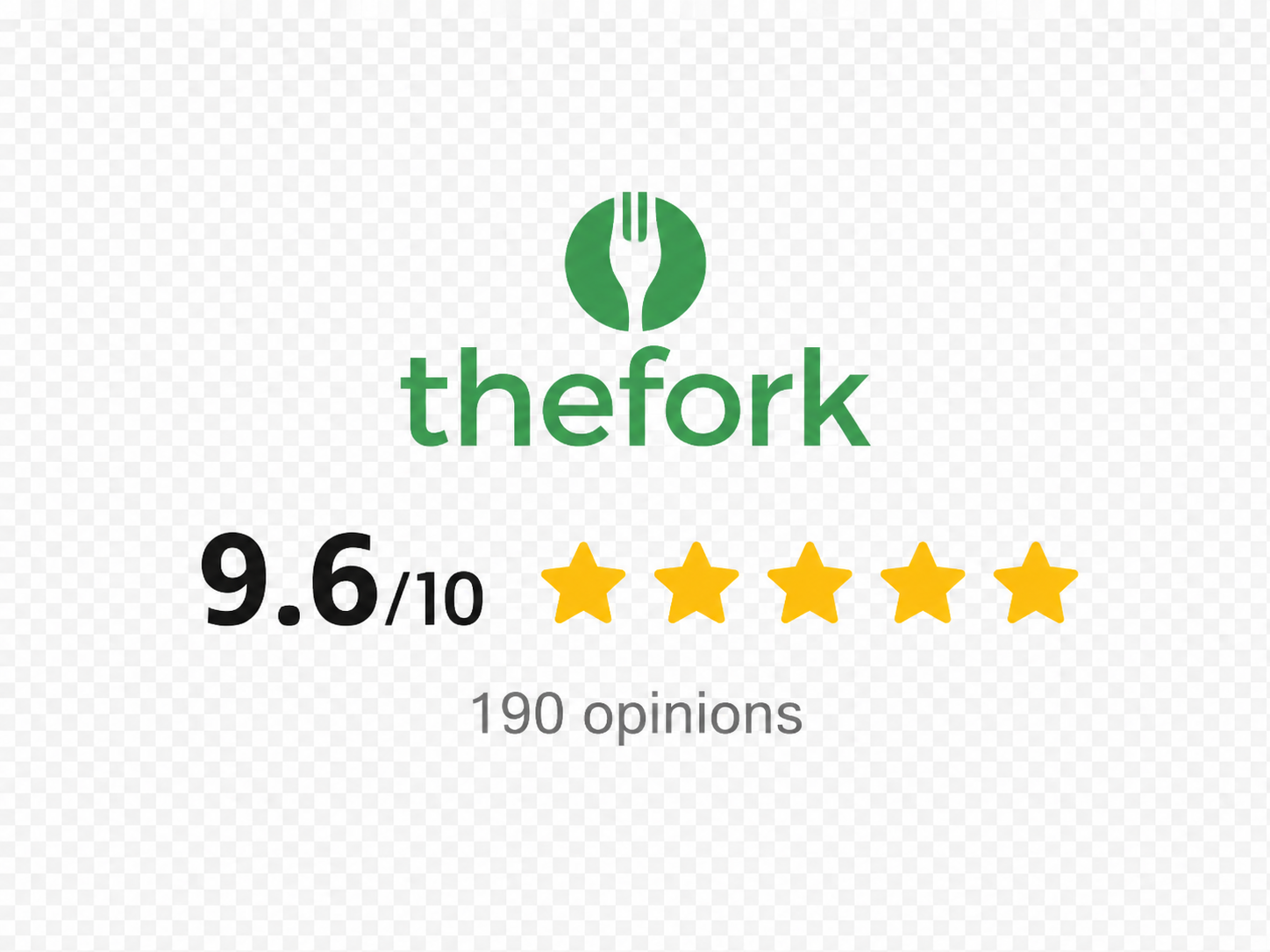 TheFork Reviews