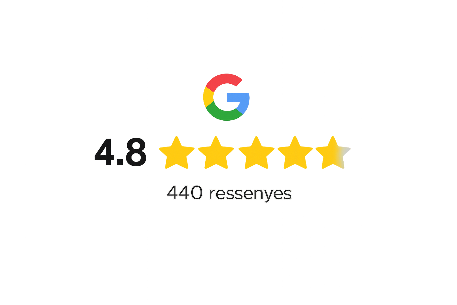 Google Reviews